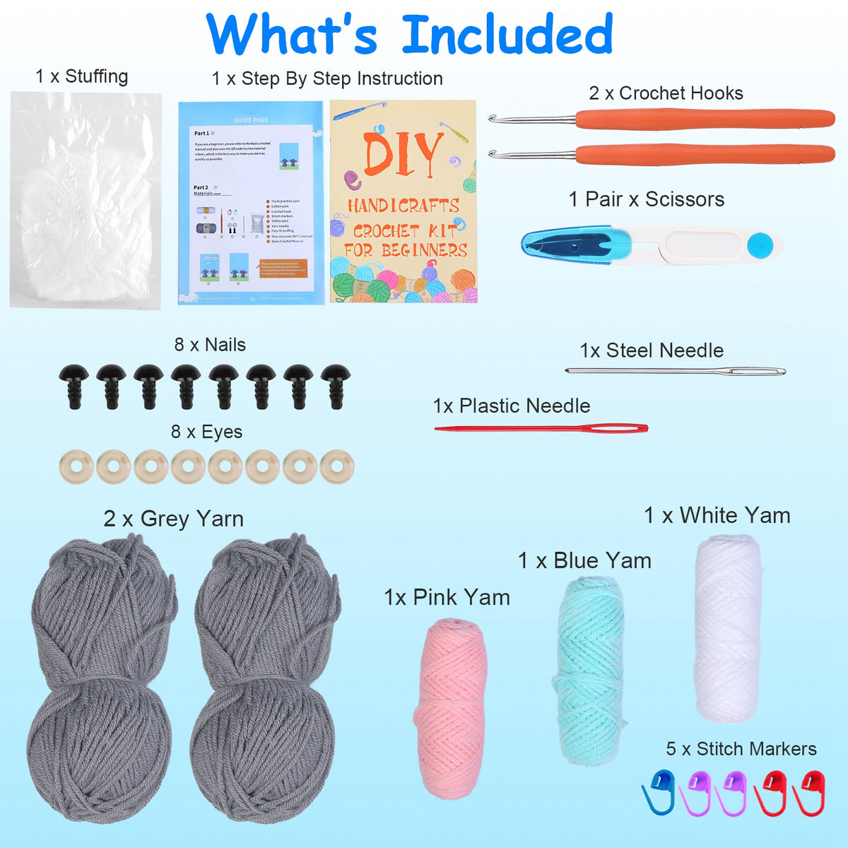 Yarn, stuffing and tools in a contents diagram