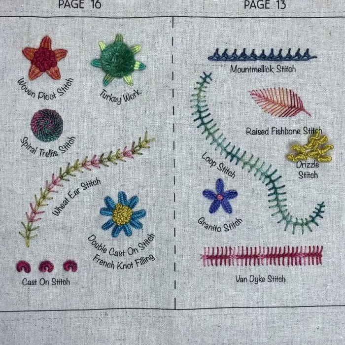 Close-up of labeled floral embroidery stitch samples