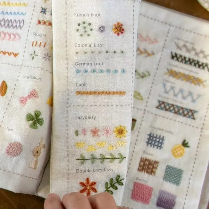 Open embroidery sampler pages with knots and flower stitches