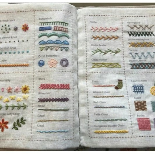 Open sampler book with rows of assorted embroidery stitches