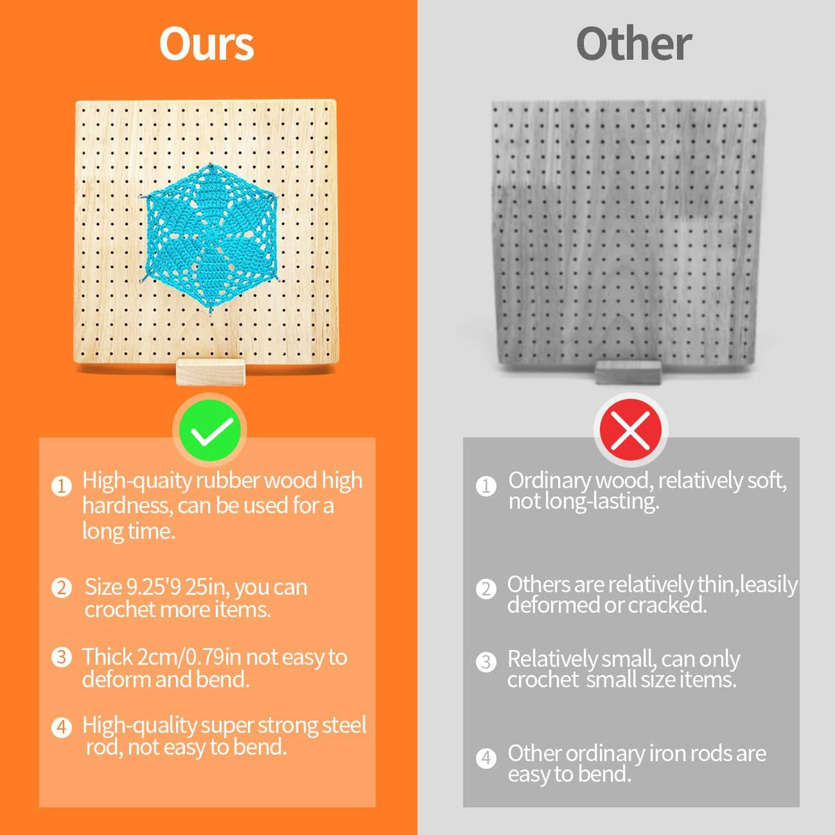 Blocking board comparison graphic